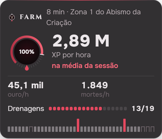 Farm